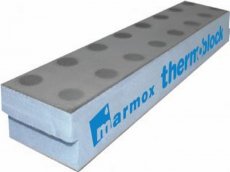 Thermoblokken